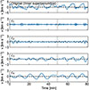 Thumbnail: Fig. 6. Refer to the following caption and surrounding text.