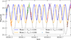 Thumbnail: Fig. 11 Refer to the following caption and surrounding text.