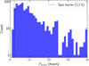 Thumbnail: Fig. 16 Refer to the following caption and surrounding text.