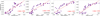 Thumbnail: Fig. 4 Refer to the following caption and surrounding text.
