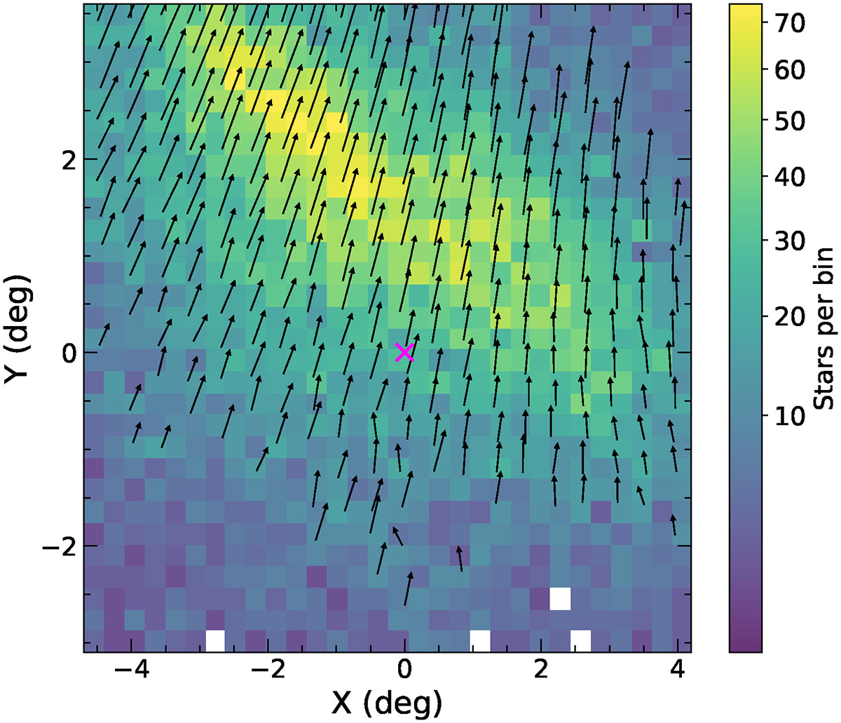 Fig. G.3. Refer to the following caption and surrounding text.