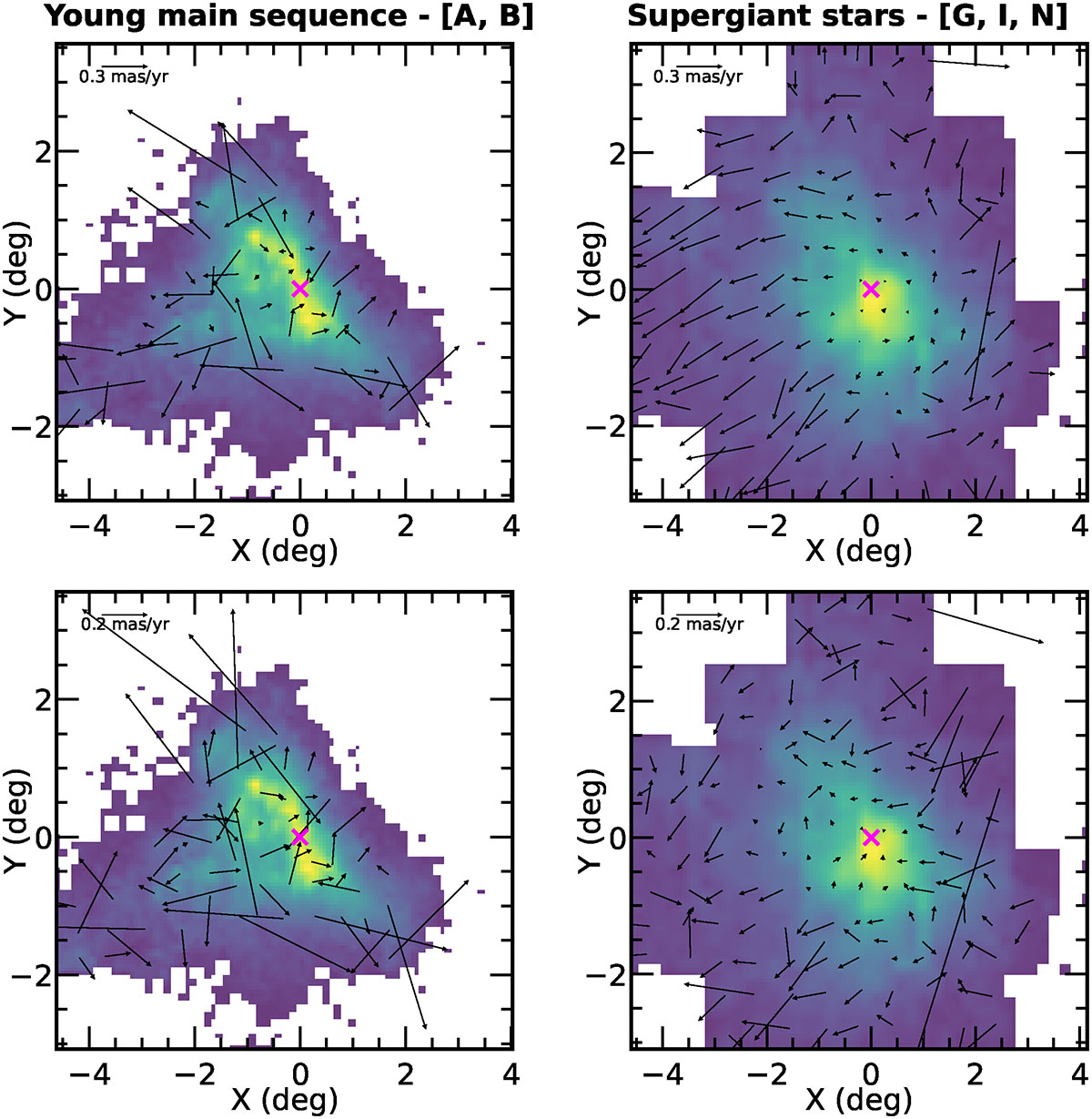 Fig. H.2. Refer to the following caption and surrounding text.