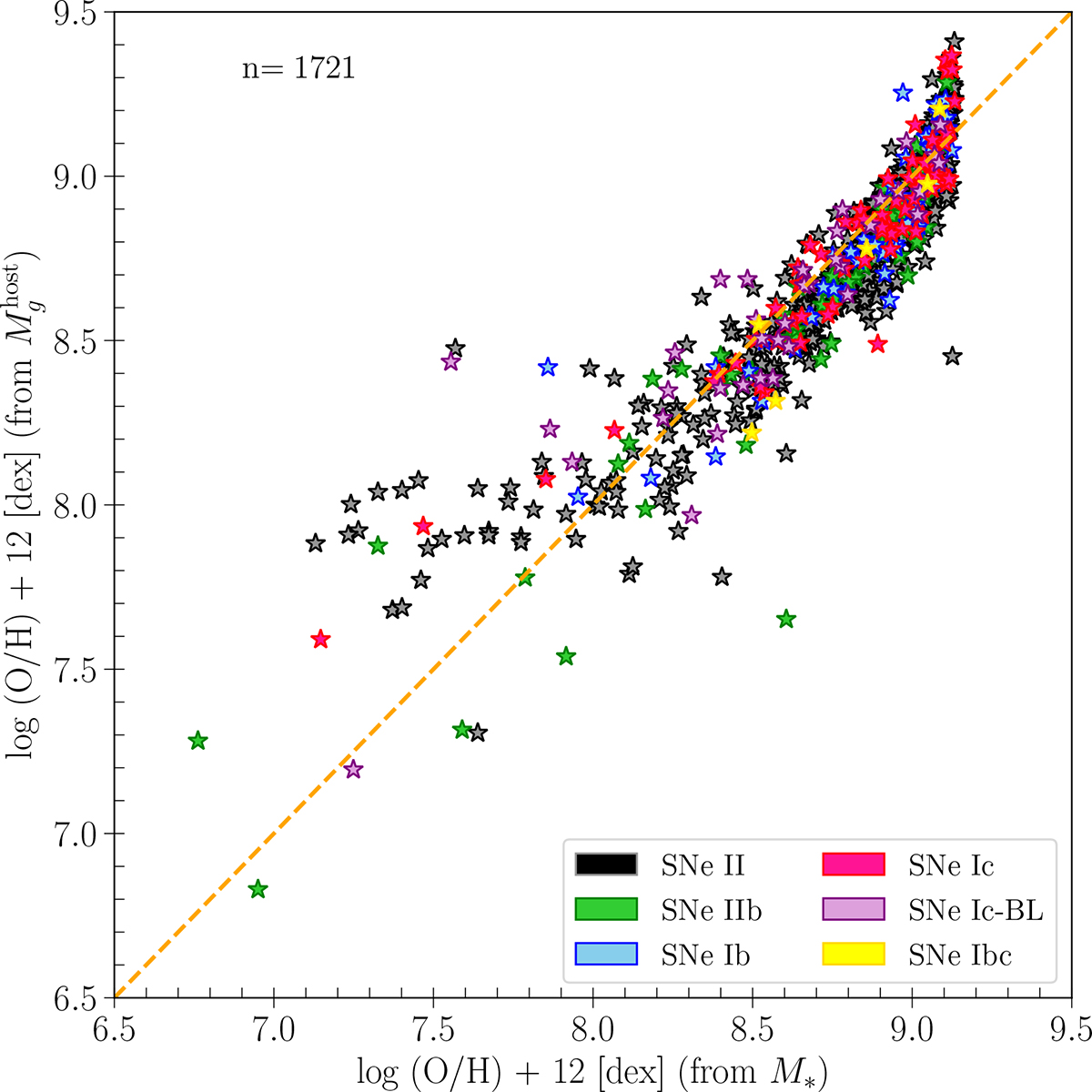 Fig. 5. Refer to the following caption and surrounding text.