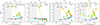 Thumbnail: Fig. 7. Refer to the following caption and surrounding text.