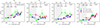Thumbnail: Fig. 8. Refer to the following caption and surrounding text.