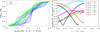 Thumbnail: Fig. 4 Refer to the following caption and surrounding text.