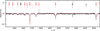 Thumbnail: Fig. 3 Refer to the following caption and surrounding text.
