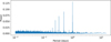 Thumbnail: Fig. 5 Refer to the following caption and surrounding text.