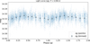Thumbnail: Fig. 6 Refer to the following caption and surrounding text.