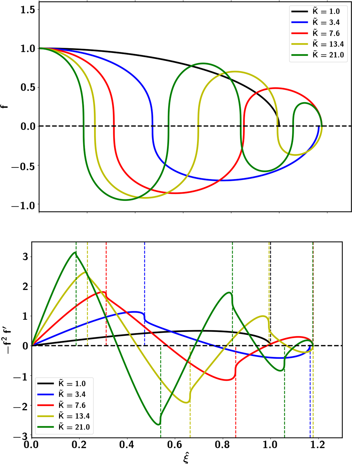 Fig. 4. Refer to the following caption and surrounding text.