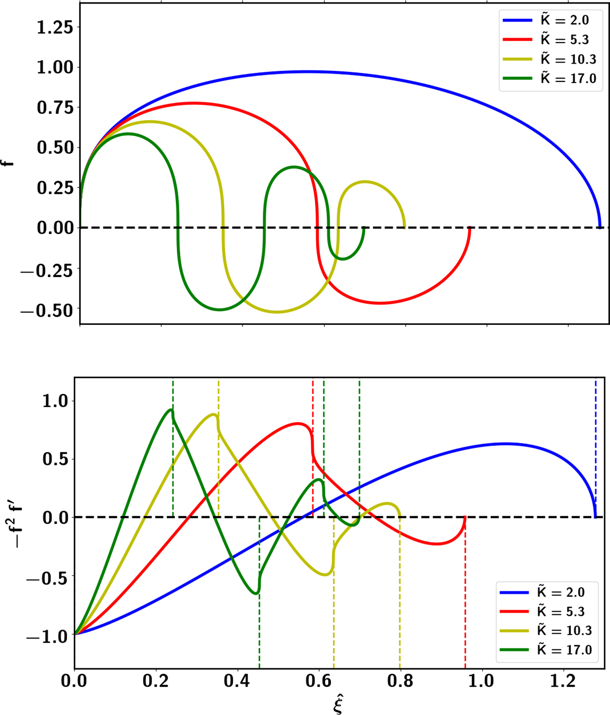 Fig. 5. Refer to the following caption and surrounding text.