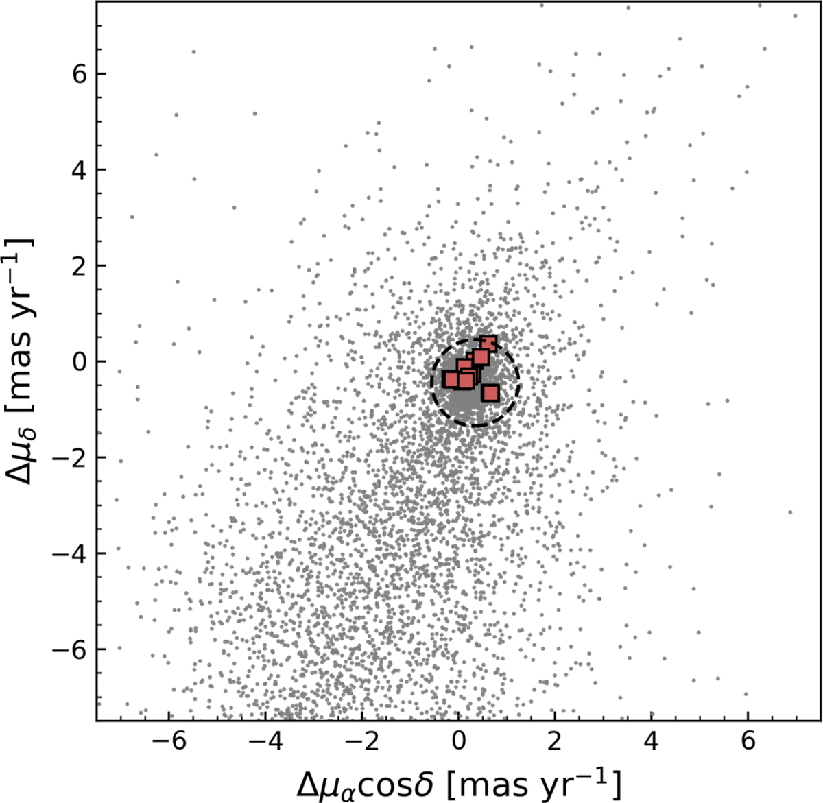 Fig. 2 Refer to the following caption and surrounding text.