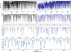 Thumbnail: Fig. 1 Refer to the following caption and surrounding text.