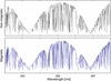 Thumbnail: Fig. 2 Refer to the following caption and surrounding text.