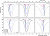 Thumbnail: Fig. 3 Refer to the following caption and surrounding text.