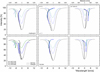 Thumbnail: Fig. 4 Refer to the following caption and surrounding text.