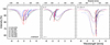 Thumbnail: Fig. 5 Refer to the following caption and surrounding text.