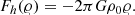 Mathematical equation: $$ \begin{aligned} F_h(\varrho ) = -2\pi G\rho _0\varrho . \end{aligned} $$