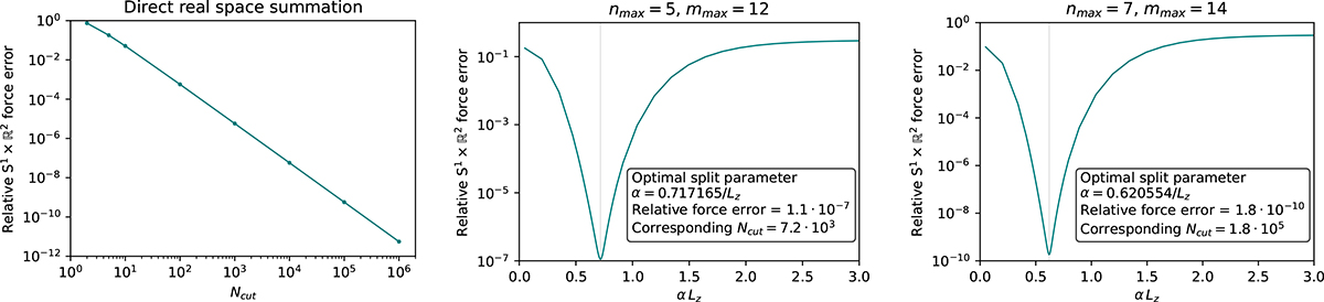 Fig. 2. Refer to the following caption and surrounding text.