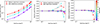 Thumbnail: Fig. 3. Refer to the following caption and surrounding text.