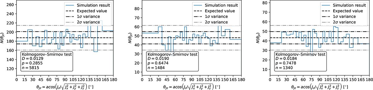 Fig. 8. Refer to the following caption and surrounding text.