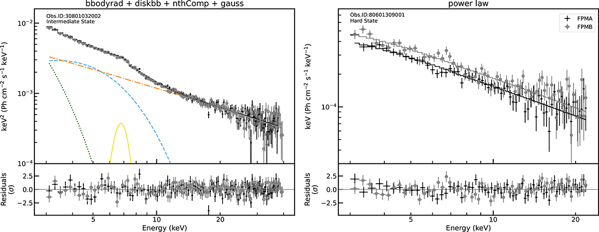 Fig. B.8. Refer to the following caption and surrounding text.
