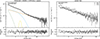 Thumbnail: Fig. B.8. Refer to the following caption and surrounding text.