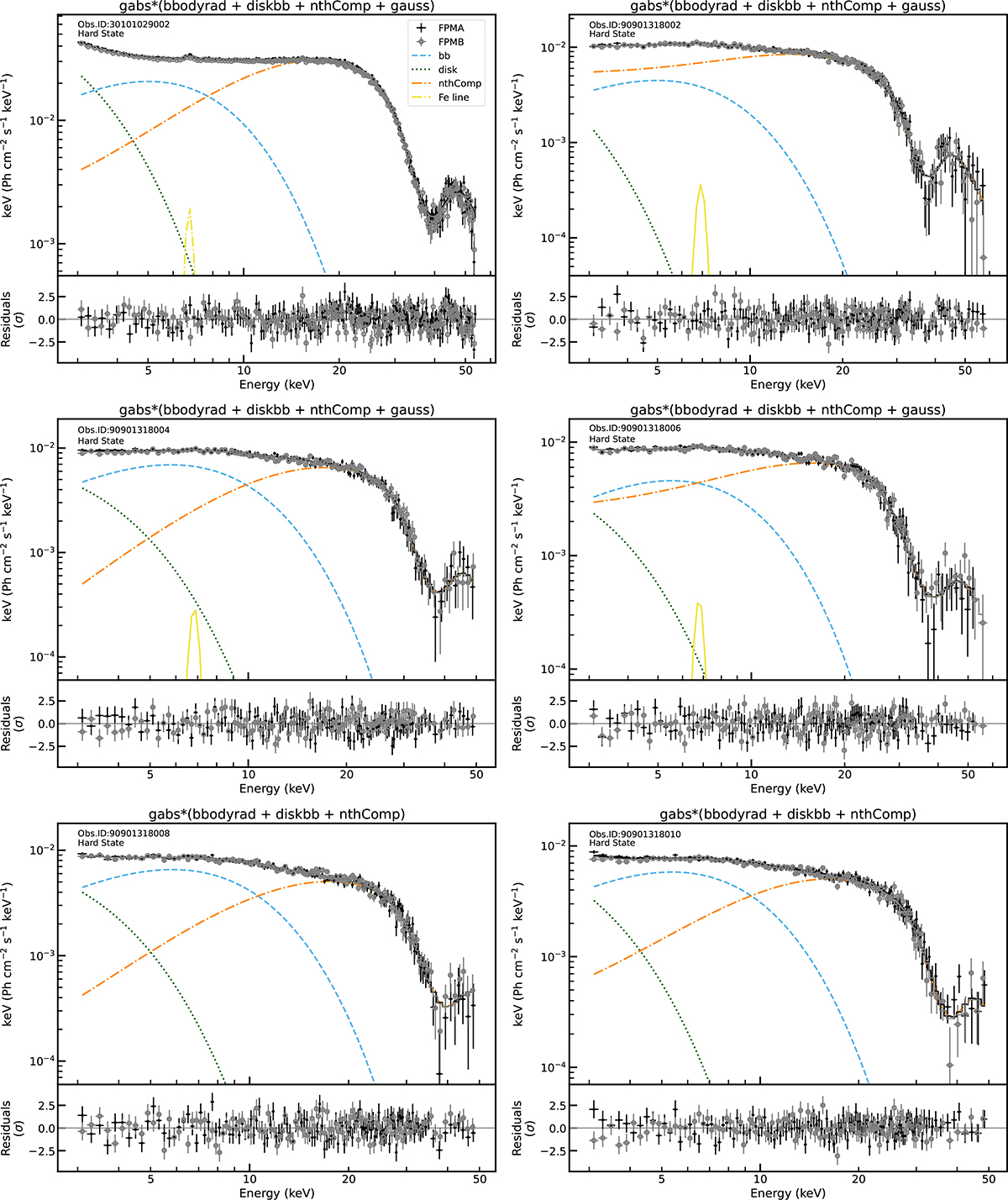 Fig. B.9. Refer to the following caption and surrounding text.