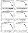 Thumbnail: Fig. B.9. Refer to the following caption and surrounding text.