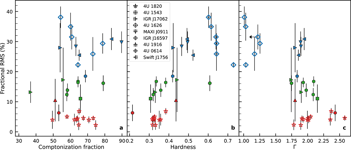 Fig. 2. Refer to the following caption and surrounding text.