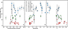 Thumbnail: Fig. 2. Refer to the following caption and surrounding text.