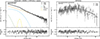 Thumbnail: Fig. B.3. Refer to the following caption and surrounding text.