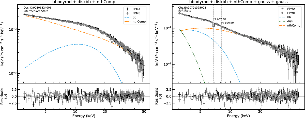 Fig. B.4. Refer to the following caption and surrounding text.
