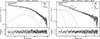 Thumbnail: Fig. B.4. Refer to the following caption and surrounding text.