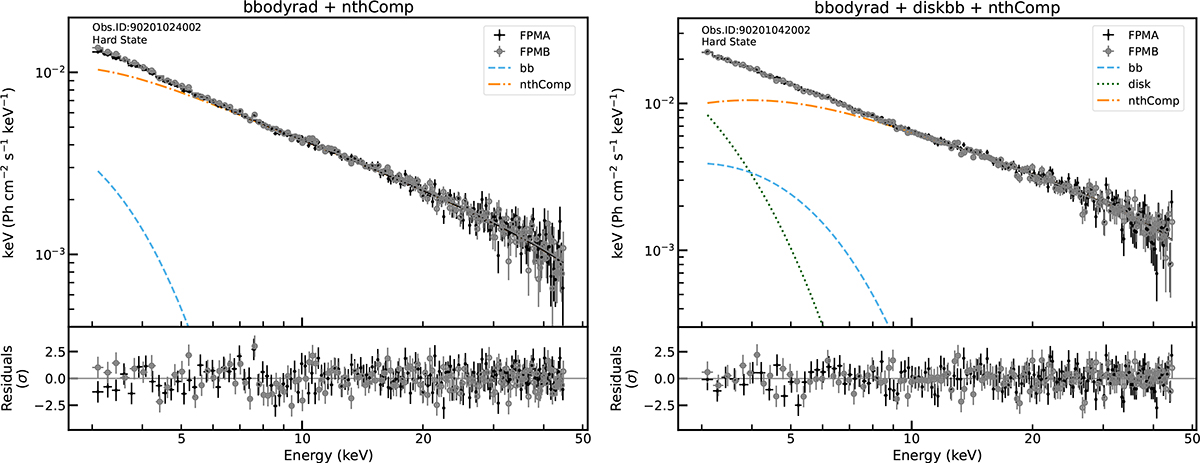 Fig. B.5. Refer to the following caption and surrounding text.
