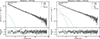 Thumbnail: Fig. B.5. Refer to the following caption and surrounding text.