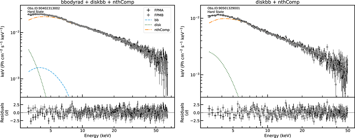 Fig. B.6. Refer to the following caption and surrounding text.