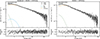 Thumbnail: Fig. B.6. Refer to the following caption and surrounding text.
