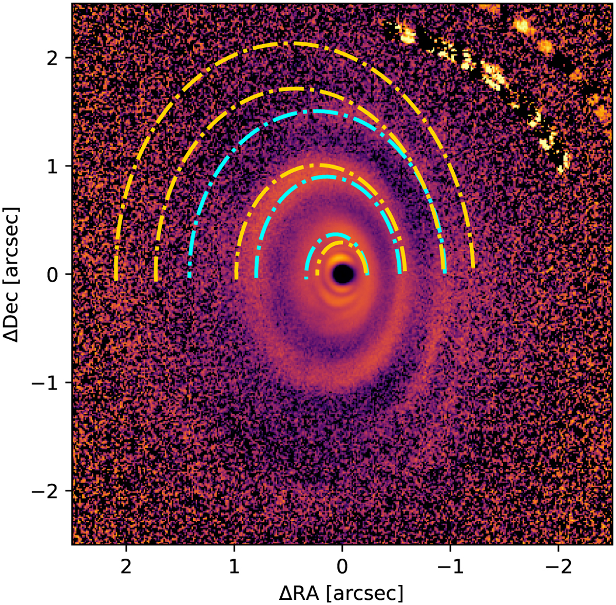 Fig. 3 Refer to the following caption and surrounding text.
