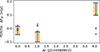 Thumbnail: Fig. 2. Refer to the following caption and surrounding text.
