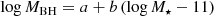 Mathematical equation: $$ \begin{aligned} \log M_{\rm BH} = a + b\,(\log M_{\star } - 11) \end{aligned} $$