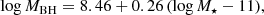 Mathematical equation: $$ \begin{aligned} \log M_{\rm BH} = 8.46 + 0.26\,(\log M_\star - 11), \end{aligned} $$
