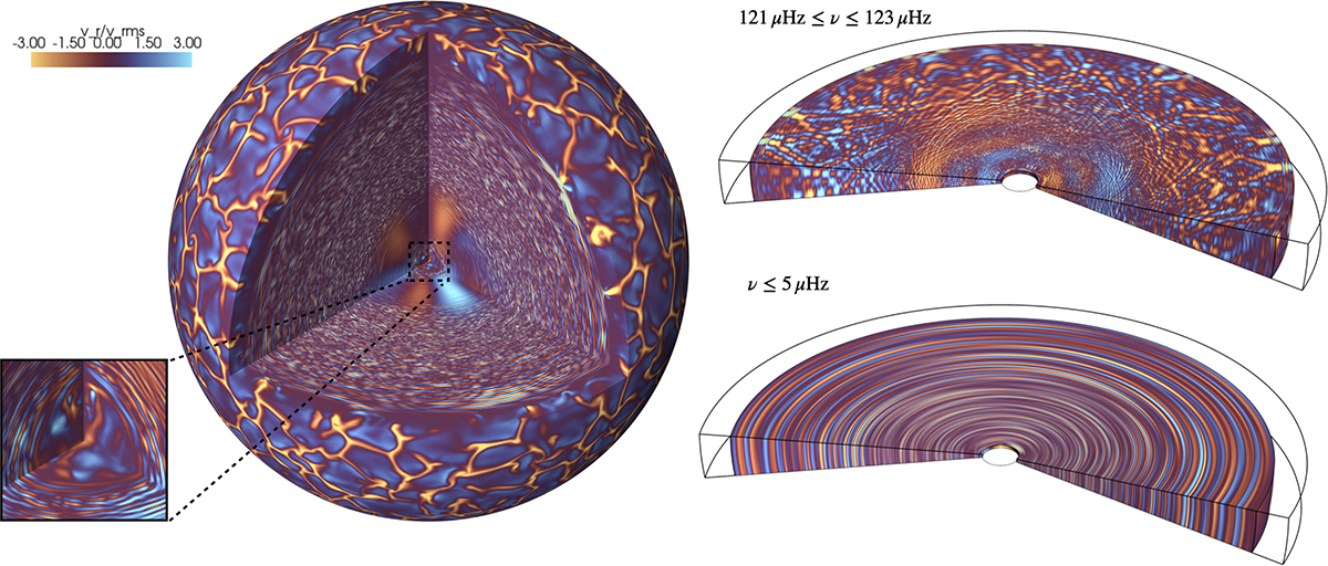 Fig. 1. Refer to the following caption and surrounding text.
