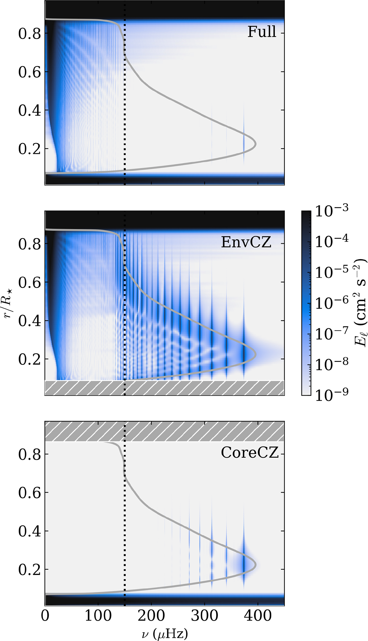 Fig. 6. Refer to the following caption and surrounding text.