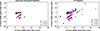 Thumbnail: Fig. 12. Refer to the following caption and surrounding text.