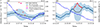 Thumbnail: Fig. 13. Refer to the following caption and surrounding text.