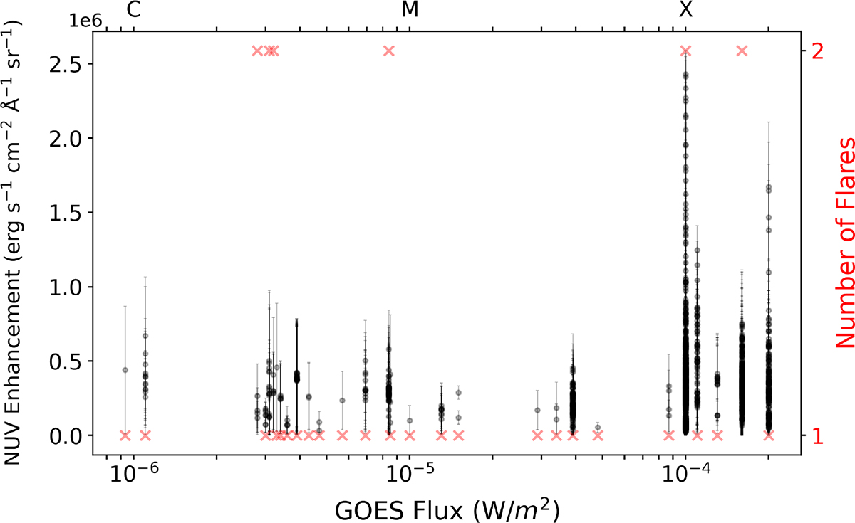 Fig. 14. Refer to the following caption and surrounding text.