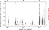 Thumbnail: Fig. 14. Refer to the following caption and surrounding text.