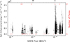 Thumbnail: Fig. A.2. Refer to the following caption and surrounding text.