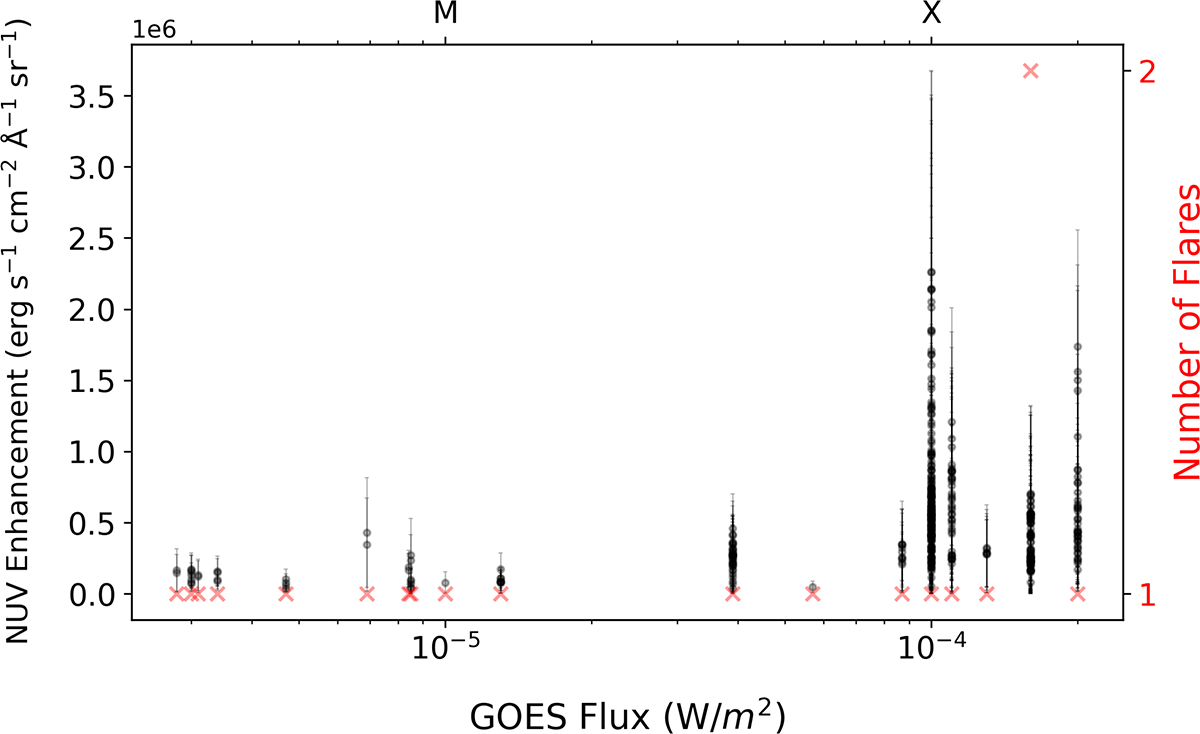 Fig. A.3. Refer to the following caption and surrounding text.